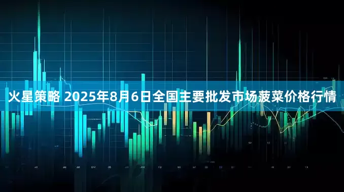 火星策略 2025年8月6日全国主要批发市场菠菜价格行情